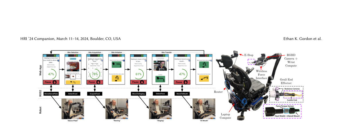 Please provide the figure you would like me to analyze.