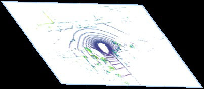 Fig. 1: (a) Previous driving world models focus on generative scene evolution prediction. (b) Large language models for driving
are limited to scene understanding. (c) The proposed framework unifies 3D scene understanding and scene evolution generation
with the BEV representation. (d) Quantitative c