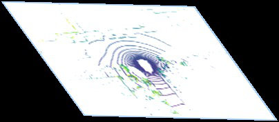 Fig. 1: (a) Previous driving world models focus on generative scene evolution prediction. (b) Large language models for driving
are limited to scene understanding. (c) The proposed framework unifies 3D scene understanding and scene evolution generation
with the BEV representation. (d) Quantitative c
