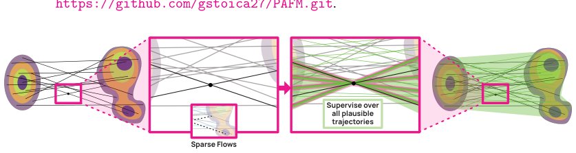 Please provide the figure you would like me to analyze. I will then follow your instructions precisely.