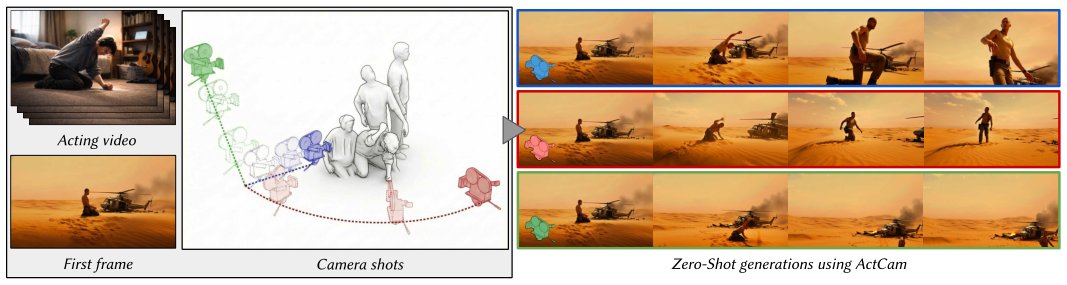 Please provide the figure you would like me to analyze.